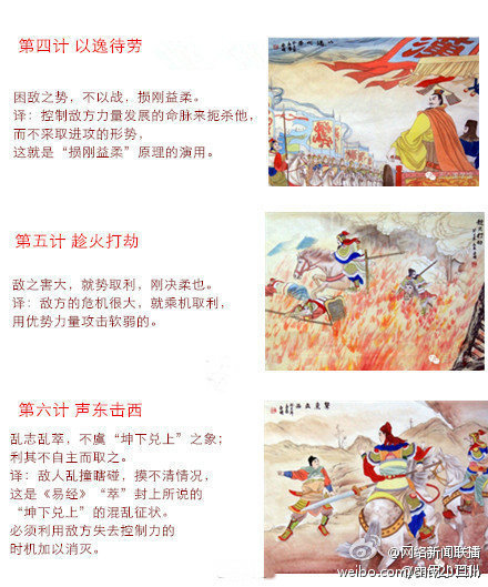 古時(shí)《三十六計(jì)》完整版 古時(shí)《三十六計(jì)》完整版