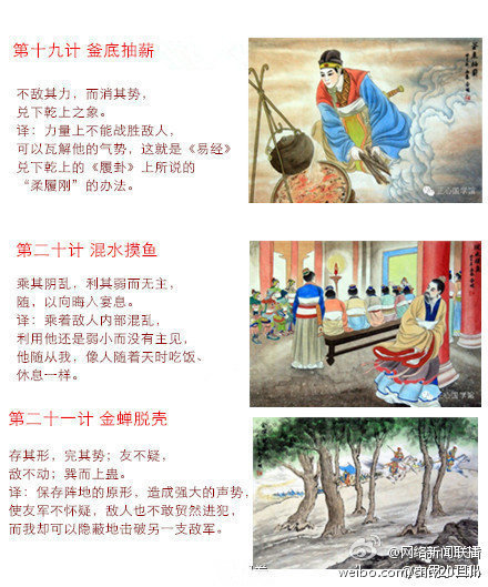 古時(shí)《三十六計(jì)》完整版 古時(shí)《三十六計(jì)》完整版