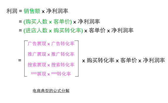 ��(x��)�f�D(zhu��n)����