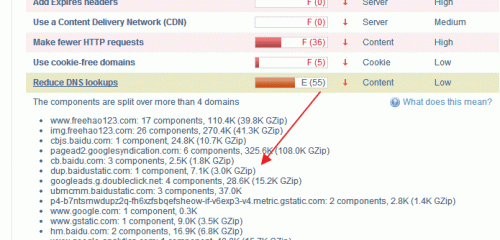 ���M�ھ��W(w��ng)վ�ٶȜyԇ����(w��) ����ԭ��������L���ٶ�